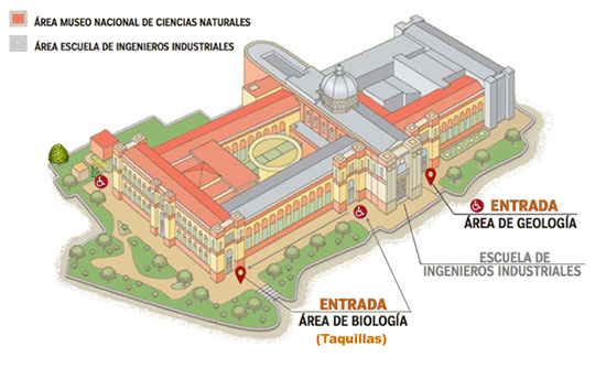 mapa museo ciencias naturales