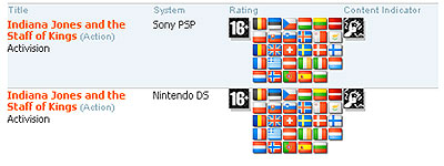 PEGI Indiana Jones